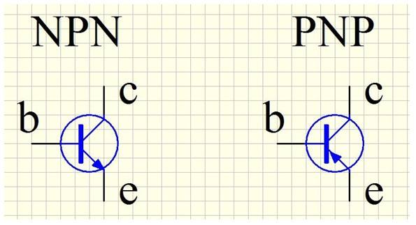 How to distinguish source and drain of PLC