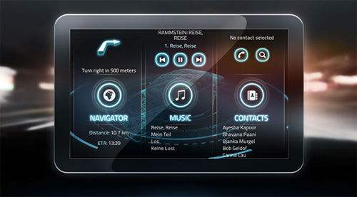 10 major human-machine interface common sense