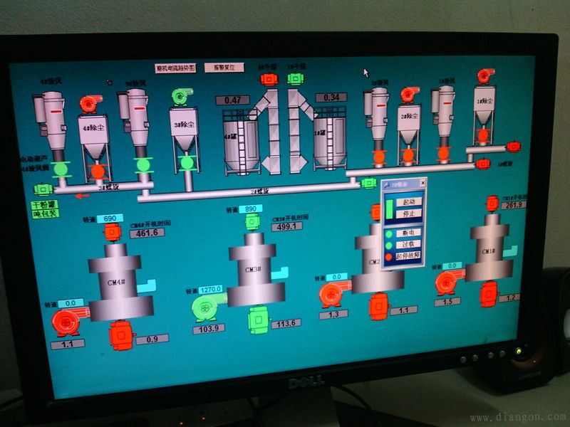 Engineer story sharing(7)