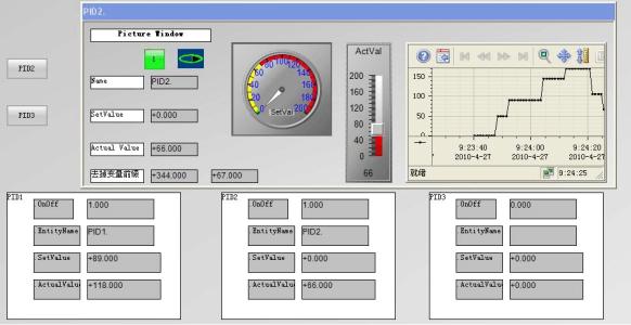 Engineer story sharing(14)